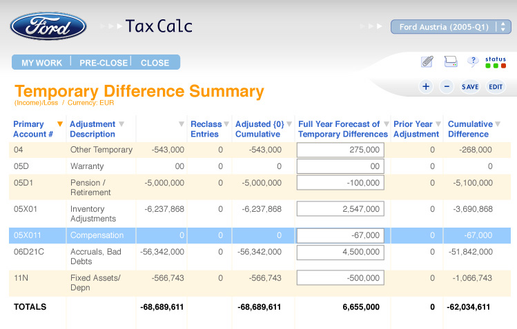 Ford Tax Calc Comps