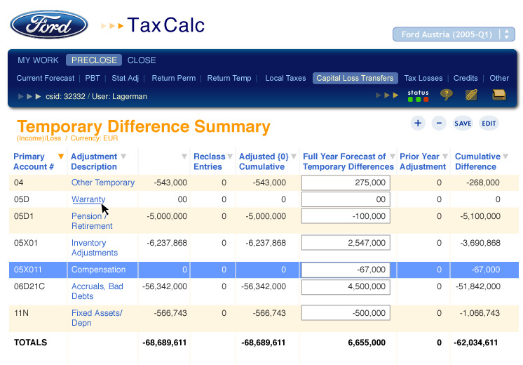 Ford Tax Calc Comps